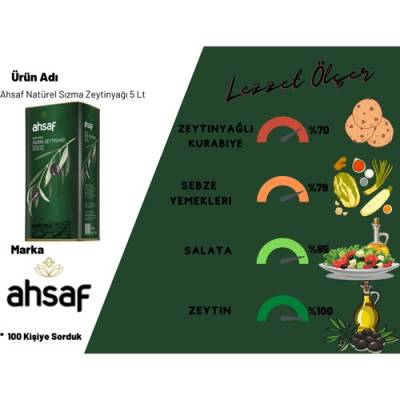 Ahsaf Natürel Sızma Zeytinyağı 5L-Teneke (2'li Ekonomik Paket)