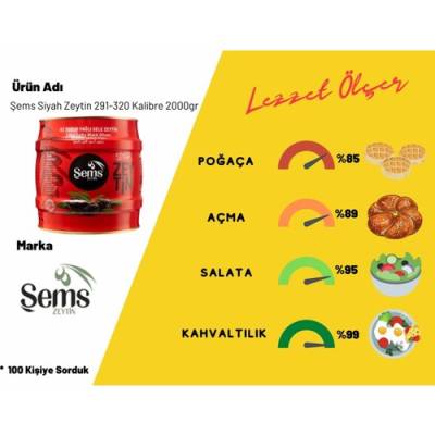 Şems Siyah Zeytin 2 Kg 291-320 Kalibre (3'lü Ekonomik Paket )