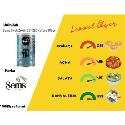 Şems Siyah Sele Zeytin 900 Gr 261-290 Kalibre ( 2'li Ekonomik Paket )